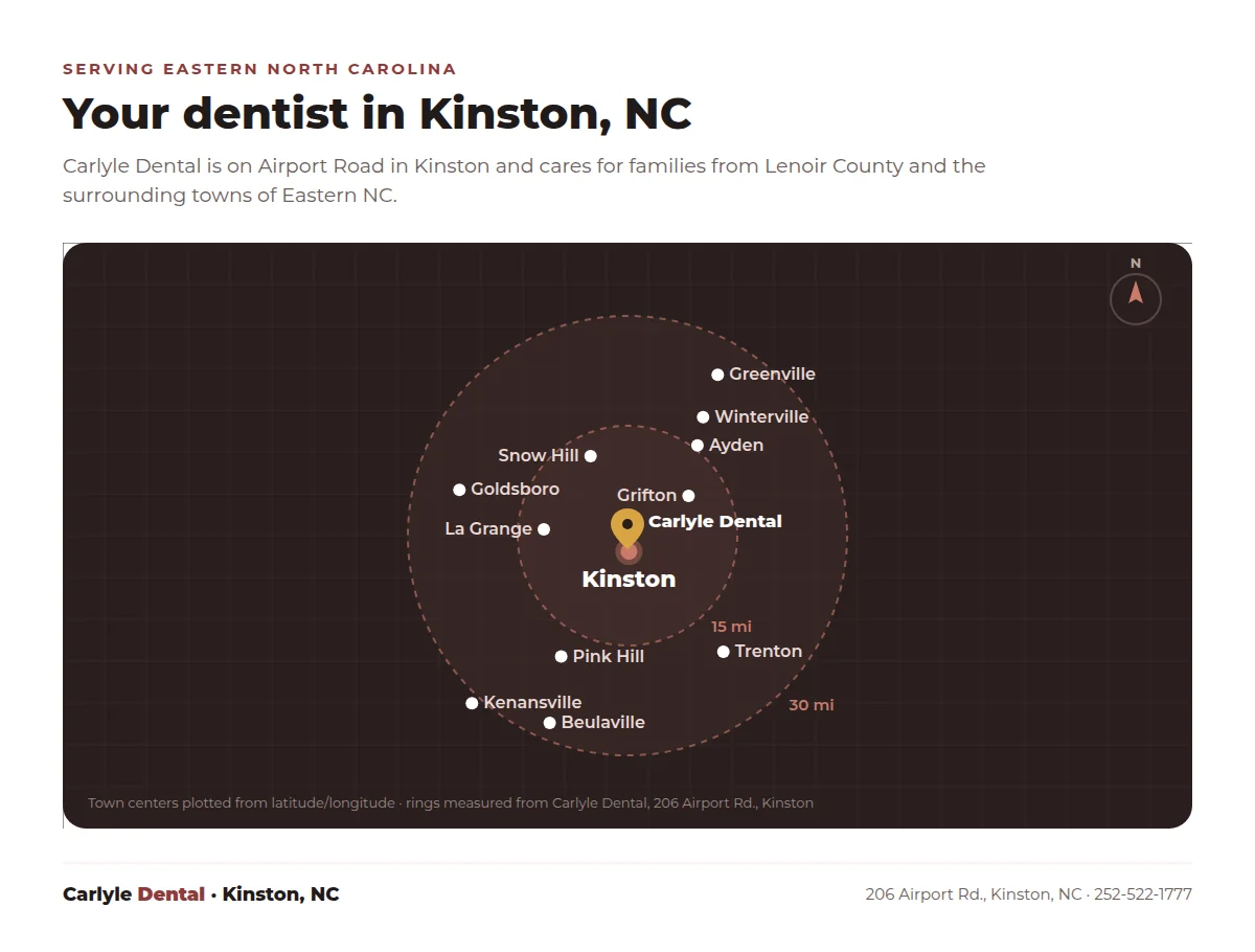 Map of Carlyle Dental at 206 Airport Rd in Kinston NC and nearby towns it serves, including Greenville, Winterville, Ayden, Grifton, La Grange, Goldsboro, Snow Hill, Pink Hill, Kenansville, Trenton and Beulaville