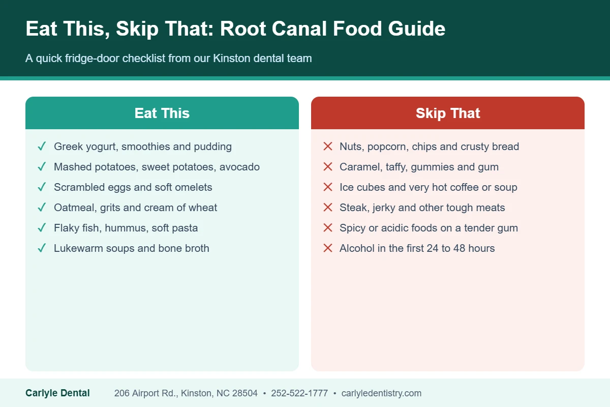 Side-by-side list of soft foods to eat and hard, sticky or spicy foods to avoid after a root canal